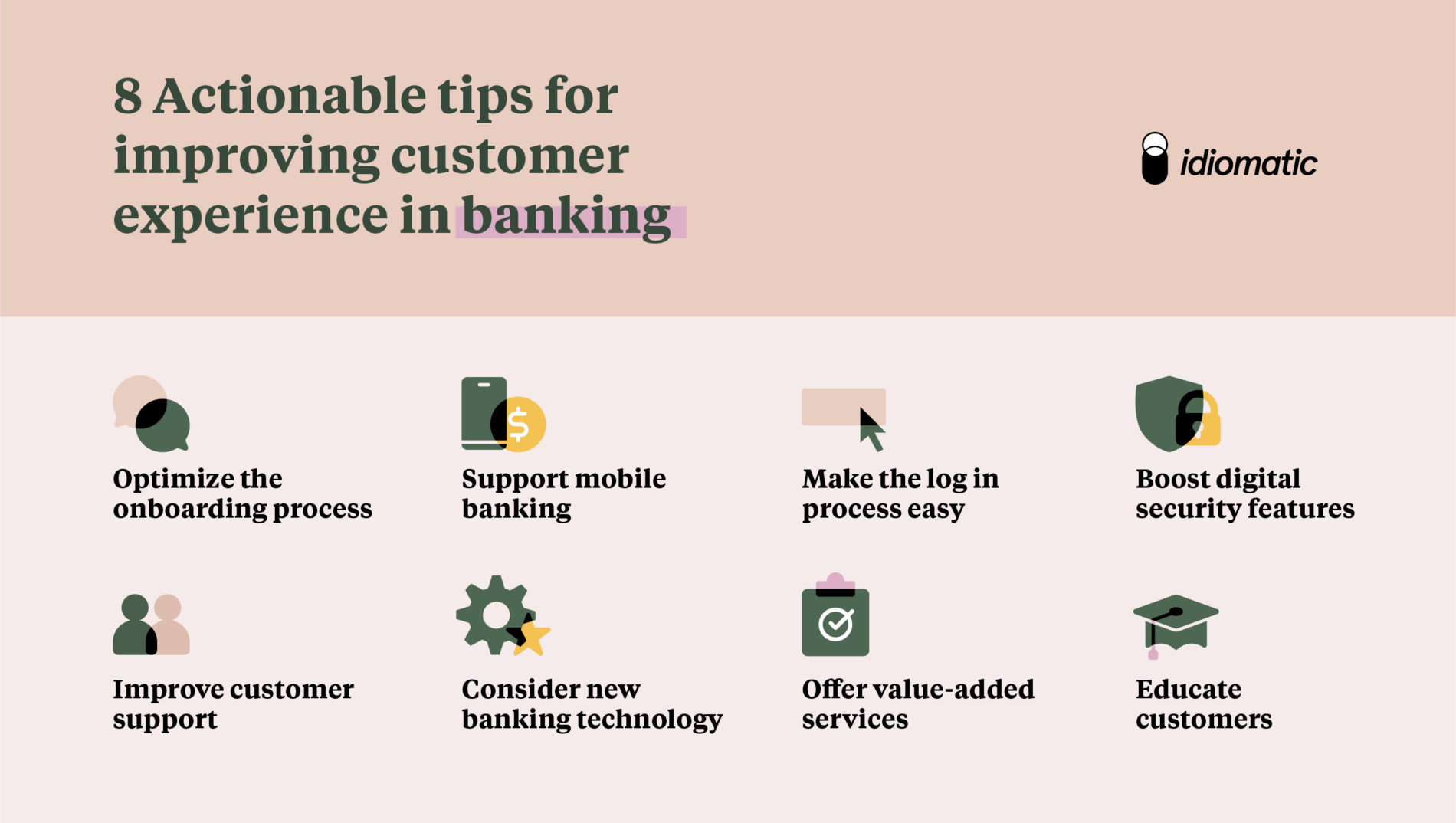 actionable tips for improving customer experience in banking