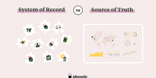 system of record vs source of truth