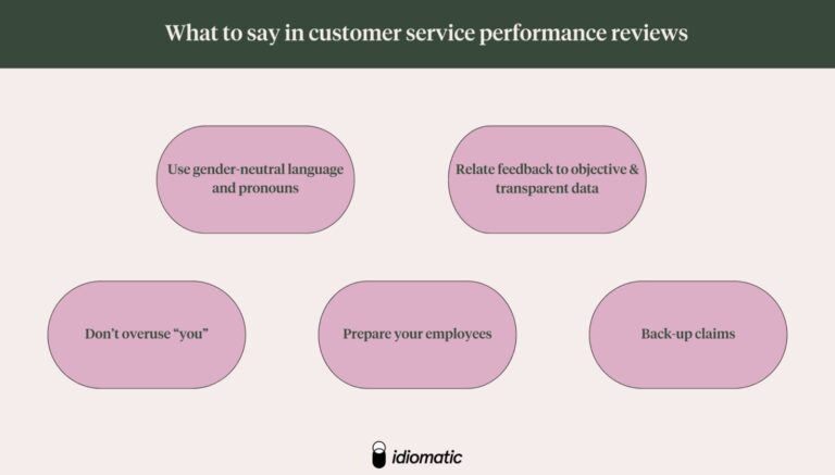 performance-review-phrases-for-customer-service