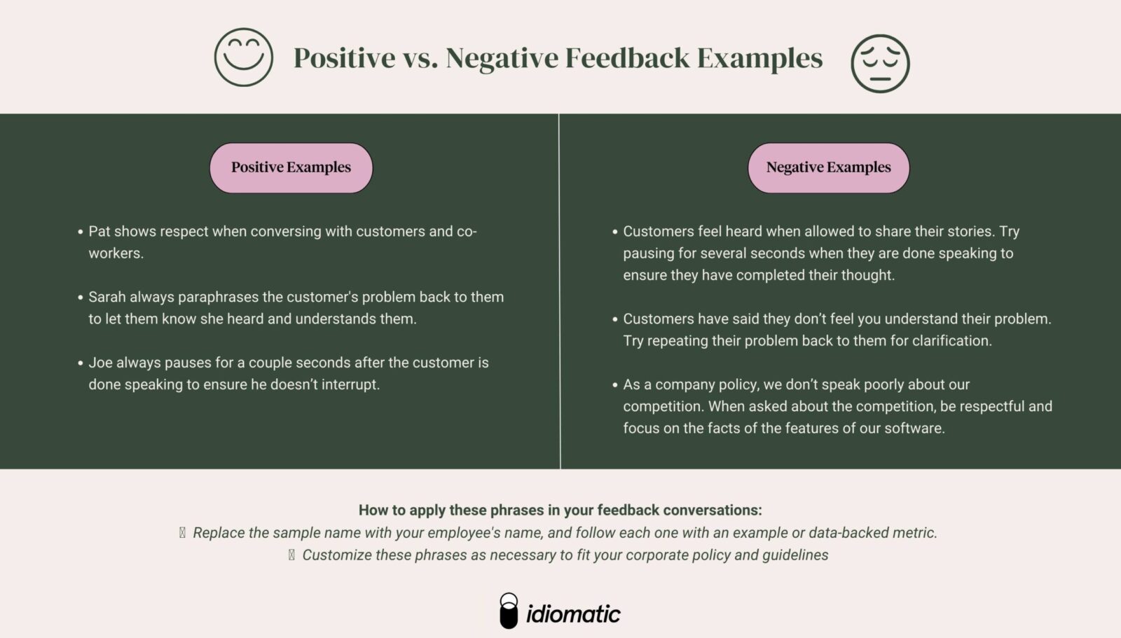 positive vs negative feedbacks